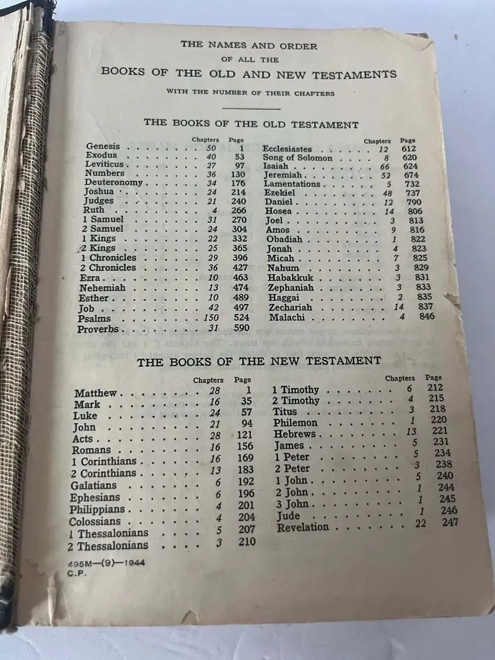 1944 American Bible Society King James Version Holy Bible